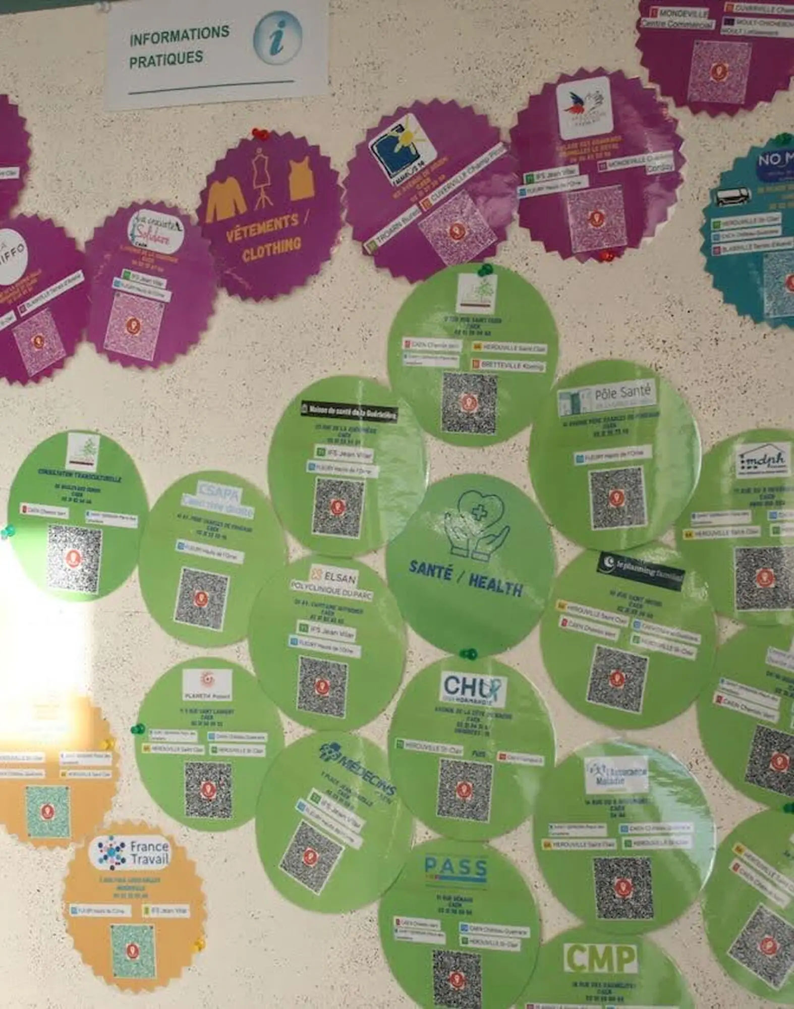 introduction qui sommes-nous